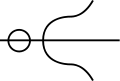 Parabola 5.svg