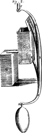 Figure 8