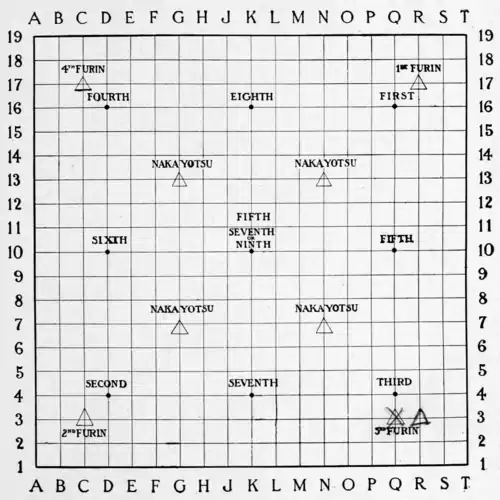 Smith (1908) The Game of Go Plate 12.png