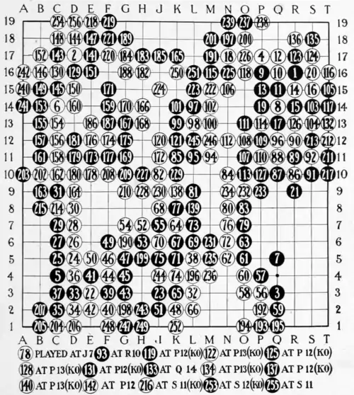 Smith (1908) The Game of Go Plate 18.png