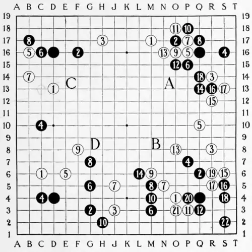 Smith (1908) The Game of Go Plate 21.png