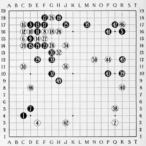 Smith (1908) The Game of Go Plate 34.png