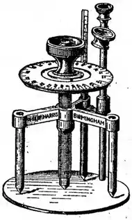 Spherometer.png