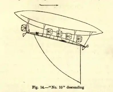 Squematic No. 10 (My Airships p295).png