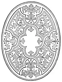 The Art of Bookbinding - Illustration - Grolier 2.jpg
