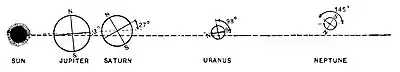 The Evolution of Worlds 0163.jpg