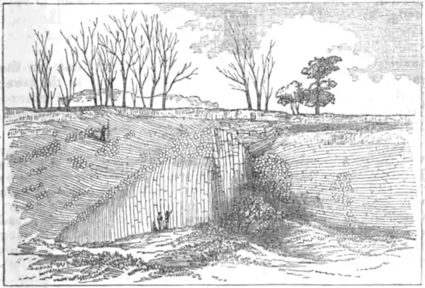 The South Staffordshire Coalfield - Joseph Beete Jukes - 1859 - 143.png