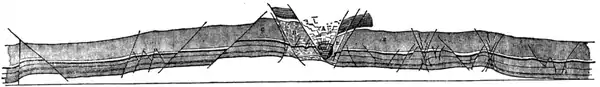 The South Staffordshire Coalfield - Joseph Beete Jukes - 1859 - 213.png