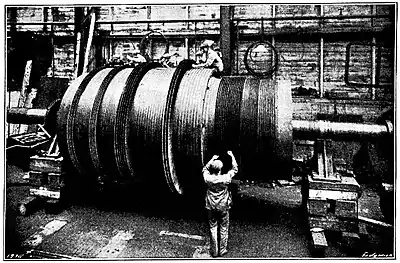 The Steam Turbine, 1911 - Fig 20 - Blading a Turbine at the Turbinia Works.jpg