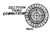 The Steam Turbine, 1911 - Fig 25 - Dynamo of 1884 commutator section.png