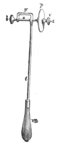 Phenakistiscope