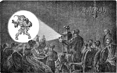 The wonders of optics - Fig 51.png