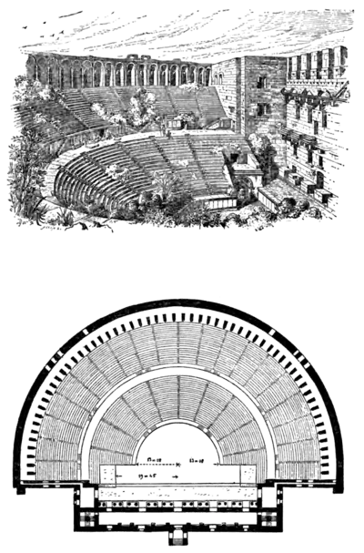 Vitruvius the Ten Books on Architecture - The Theatre at Aspendus.png