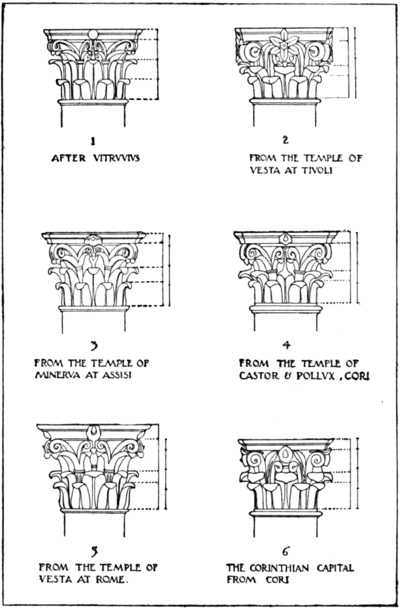 Vitruvius the Ten Books on Architecture - The corinthian capital of vitruvius compared with the monuments.png