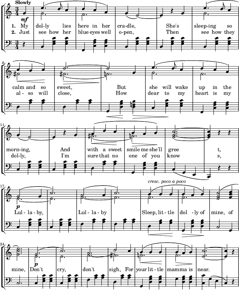\relative c''{
\new StaffGroup <<
\new Staff {
\key c \major
\time 3/4
\tempo "Slowly"
\partial 4
g4\mf
<< {e'4.( d8 c4 d c4 a4)} \\ {g2. f2.} >>
g4( e2)~ e4 r4 g4
<< {e'4.( d8 c4 \break c4\< b4 c4\!)} \\ {g2. fis2} >>
<< {d'2.\>~ d2\! g,4}\\{fis2.( f!2.)}>>
<< {e'4.( d8 c4 d c a)} \\ {g2. f2. \break}>>
g4( e2)~ e4 r g
<< {a(\< d c\! b\> a b\!)} \\ {fis2.( f!)} >>
<e g c>~ q4 r r \break
<< {g2\p( g4 c2.)} \\ {e,~ e} >>
<< {a2( a4 c2.)} \\ {f,~ f} >>
<< {b4(^\markup { \italic cresc. \italic poco \italic a \italic poco} b b b a b)} \\ {f2. f} >>
<e g c>2( <f b d>4 \break <g c e>2.)\>
<< { g(\!\p c)\stemUp}\\{e,\stemDown e\stemDown} >>
<< {\stemDown f\stemDown fis} \\ {\stemUp a(\stemUp d2) c4} >>
<< {b(\< b b\! b\> a b)\!} \\ {f!2. f} >>
<e c'>~ \partial 2 q4 r4
}
\new Lyrics \lyricmode {
\set stanza = "1. "
My4 dol-ly2 lies4 here in her cra-dle,1 She's2 sleep-ing so4
calm4 and so sweet,1 But2 she4 will wake up in the morn-ing,1 And2 with4 a sweet smile me she'll gree1 t,2 Lul8 - la - by,1 Lul8 - la - by1 Sleep,4 lit8 - tle4 dol -8 ly of4 mine,2 of4 mine,2. Don't cry, don't sigh,2 For4 your lit8 - tle4 mamma2 is4 near.1
} \new Lyrics \lyricmode {
\set stanza = "2. "
Just4 see how her blue eyes well o-pen,1 Then2 see4 how they al8 - so4 will close,1 How2 dear4 to my heart is my dol-ly,1 I'm2 sure4 that no one of you know1 s,2
}
\new Staff {
\clef "bass"
\key c \major
\time 3/4
\partial 4
r4 | b, <e g c> q | f, <c' f a> q | b <e g c> q | b <e g c> q | b <e g c> q
d <a' c> q | d, <a' c> q | g,\< <d' g b>\! <d f! b>\> | c <e g c>\! q | f, <c' f a> q
c <e g c> q | c <e g c> q | d <a' c> q | g, <d' g b> q |c( g e | c) r r
c' <e g c> q | c <e g c> q | f <a c> q | f <a c> q | d,\< <g b> q\! | g,\> <d' g b> q\! | c2 g4
c2. | c4 <e g c> q | c <e g c> q | f <a c> q | d, <a' c> q | g, <d' g b> q | g <d g b> q | <c c'> g'( e \partial 2 c) r
}
>>
}