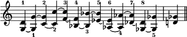 { \relative d' { \override Score.TimeSignature #'stencil = ##f \cadenzaOn
<d g,>^1 _~ <g, g'>_1 ^~ <g' c,>^2 _~ <c, c'>_2 ^~ <c' f,>^3 _~
<f, bes,>^4 _~ <bes, bes'>_3 ^~ <bes' ees,>^5 _~ <ees, aes,>^6 _~
<aes, aes'>_4 ^~ <aes' des,>^7 _~ <des, ges,>^8 _~ <ges, ges'>_5
\bar "|" <ges'! d> \bar "||" } }