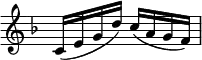 { \relative c' { \time 2/4 \override Score.TimeSignature #'stencil = ##f \key d \minor
c16( e g d') c( a g f) } }
