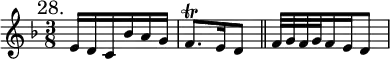 { \mark "28." \key f \major \time 3/8 \relative e' {
e16 d c bes' a g | f8.\trill e16 d8 \bar "||" f32 g f g f16 e d8 } }