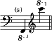 { \override Score.TimeSignature #'stencil = ##f \time 2/4 \tempo \markup { \smaller \medium "(s)" } \ottava #-1 \clef bass f,, \ottava #1 \clef treble c'''' \bar "||" }