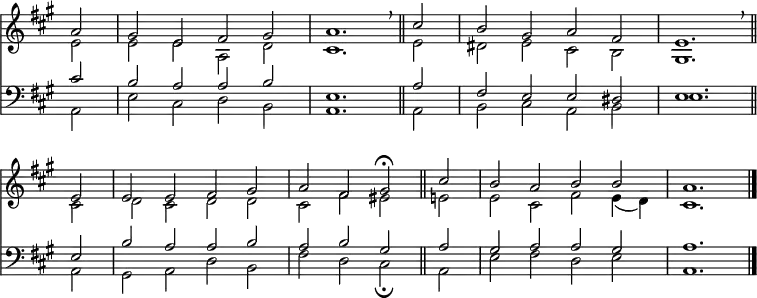 << <<
\new Staff { \clef treble \time 4/2 \partial 2 \key a \major \set Staff.midiInstrument = "church organ" \omit Staff.TimeSignature \set Score.tempoHideNote = ##t \override Score.BarNumber #'transparent = ##t
\relative c''
<< { a2 | gis e fis gis | a1. \breathe \bar"||"
cis2 | b gis a fis | e1. \breathe \bar"||" \break
e2 | e e fis gis | a fis gis\fermata \bar"||"
cis | b a b b | a1. \bar"|." } \\
{ e2 | e e a, d | cis1.
e2 | dis e cis b | gis1.
cis2 | d cis d d | cis fis eis
e | e cis fis e4( d) | cis1. } >>
}
\new Staff { \clef bass \key a \major \set Staff.midiInstrument = "church organ" \omit Staff.TimeSignature
\relative c'
<< { cis2 | b a a b | e,1.
a2 | fis e e dis | e1.
e2 | b' a a b | a b gis
a | gis a a gis | a1. } \\
{ a,2 | e' cis d b | a1.
a2 | b cis a b | e1.
a,2 | gis a d b | fis' d cis\fermata
a | e' fis d e | a,1. } >>
}
>> >>
\layout { indent = #0 }
\midi { \tempo 2 = 72 }
