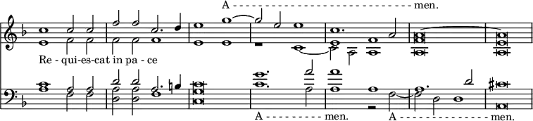 { \override Score.TimeSignature #'stencil = ##f
\key d \minor \time 4/2
<< \clef treble {
<<
{ c''1 c''2 c'' | f'' f'' c''2. d''4 | e''1 g''^\markup { A - - - - - - - - - - - - - - - - - - - - - - - - - - - - men. } ~ | g''2 e'' e''1 | c''1. a'2 | a'\breve ~ | a'\breve | }
\\
{ e'1_\markup { Re - qui-es-cat in pa - ce } f'2 f' | f' f' f'1 | e'1 e' | r c' ~ | c'2 a <f' a>1 | <f' a>\breve | <e' a>\breve }
\\
{ s\breve | s | s | s | e'1 }
>> }
\new Staff { \clef bass \key d \minor
<<
{ c'1 a2 a | d' d' a2. b4 | c'\breve | g'1. a'2 | a'1 a | a1. d'2 | cis'\breve }
\\
{ a1 f2 f | <a d> <a d> f1 | <g c>\breve | c'1._\markup { A - - - - - - - - - men. } a2 | a1 r2 f_\markup { A - - - - - - - - - - - - - - men. } ~ | f d d1 | a,\breve }
>> }
>>
}