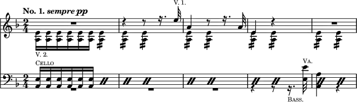 { \new pianoStaff \with {midiInstrument = #"tremolo strings"} <<
\new Staff { \tempo \markup { "No. 1." \italic { sempre } \dynamic pp } \key d \minor \time 2/4 <<
\new Voice { \stemUp \relative e'' { R2 | r4 r8 r16. e32^\markup { \tiny "V. 1." } | a,4 r8 r16. a32 | e4 r | R2 } }
\new Voice { \stemDown \relative e' { \override TupletNumber #'stencil = ##f \override TupletBracket #'bracket-visibility = ##f \times 4/6 { <e a,>16_\markup { \tiny "V. 2." } q q q q q } q4:16 | q: q: | q: q: | q: q: | q: q: } } >> }
\new Staff { \key d \minor \clef bass <<
{ \stemUp \relative e { \override TupletNumber #'stencil = ##f \override TupletBracket #'bracket-visibility = ##f \repeat percent 10 { \times 4/6 { <e a,>16^\markup { \tiny \caps Cello } q q q q q } } } } \\
{ \stemDown R2*3 | r4 r8 r16._\markup { \tiny \caps Bass. } <e e'>32^\markup { \tiny \caps Va. } | <a, a>4 r } >> }
>> }