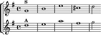 \new ChoirStaff <<
\new Staff \relative g' { \key g \major \time 4/4
g1^\markup \bold "S" b e cis d2 }
\new Staff \relative d'' { \key g \major
d1^\markup \bold "A" e a fis g2 } >>