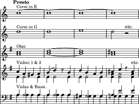 { << \new Staff \relative c'' { \time 4/4 \override Score.TimeSignature #'stencil = ##f \override Score.Rest #'style = #'classical \tempo "Presto"
c1^\markup \small "Corni in E" ~ c ~ c ~ c }
\new Staff \relative d'' {
d1^\markup \small "Corni in G" d e d2 r^"etc." }
\new Staff \relative c'' { \key e \minor
<c a>1^\markup \small "Oboi" <d b> ~ q <cis a> }
\new Staff << \key e \minor
\new Voice \relative c'' { \stemUp
c4^\markup \small "Violini 1 & 2" a gis a | b^( d) r b |
d b a b cis e r cis^"etc." }
\new Voice \relative e' { \stemDown
e4 e2 e4 | e e2 e4 | e e2 e4 | <e a> q2 q4 } >>
\new Staff << \clef bass \key e \minor
\new Voice \relative a { \stemUp
a4^\markup \small "Violas & Bassi." a2 a4 |
a a2 a4 | gis gis2 gis4 | a e'2 e4 }
\new Voice \relative { \stemDown
a4 a a a | a a a a | gis gis gis gis | g! g g g } >> >> }