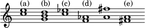 { \relative e'' { \override Score.TimeSignature #'stencil = ##f \cadenzaOn
<e c>1^"(a)" <d b g>^"(b)" <ees c>^"(c)" <aes, f>^"(d)" <aes fis'> <aes fis>^"(e)" } }
