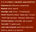 Zəligöl-Gəlinqayası