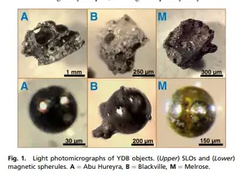 spherules
