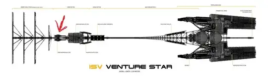 Diagram of ship