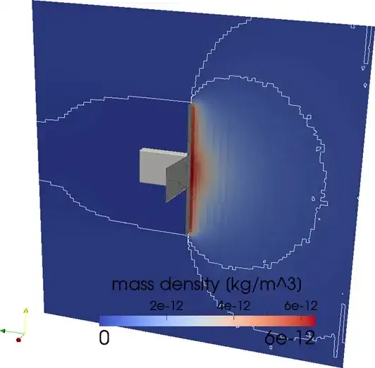 DSMC Satellite Drag