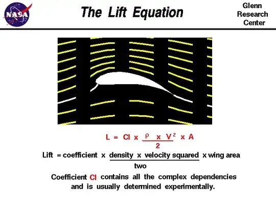 lift equation