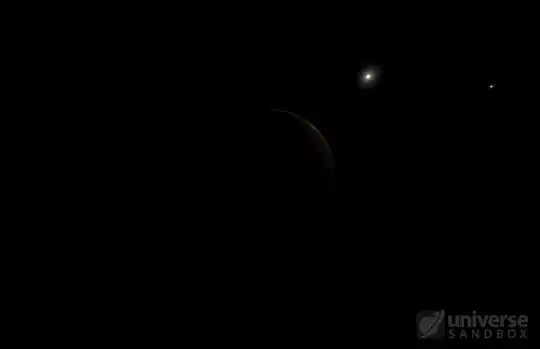 Far Orbit
