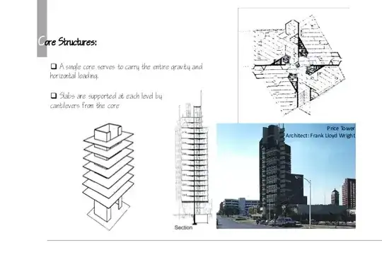 Core construction