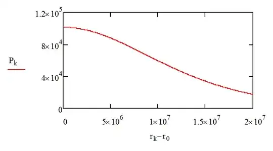slightly improved Pressure vs. altitude