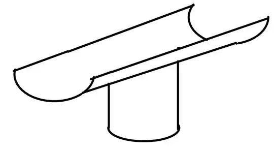 Tail holder