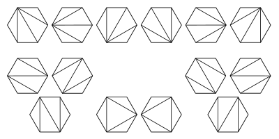 Triangulation of polygons with n+2 sides leaves