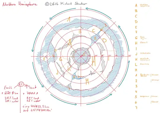 Map Northern Hemisphere