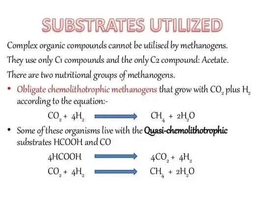 methanogen slide