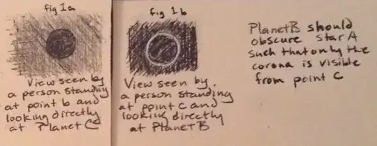 Fig 1a and 1b