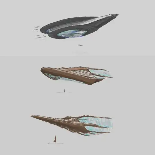 Ships design