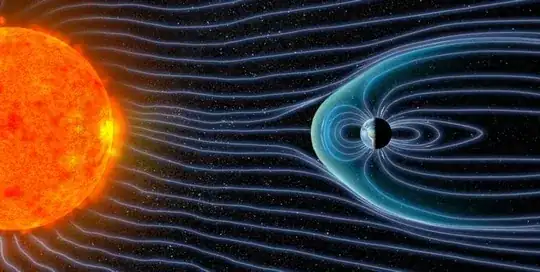 Solar wind