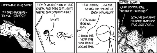 IPv4 has only so many addresses