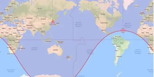 SK ICBM range