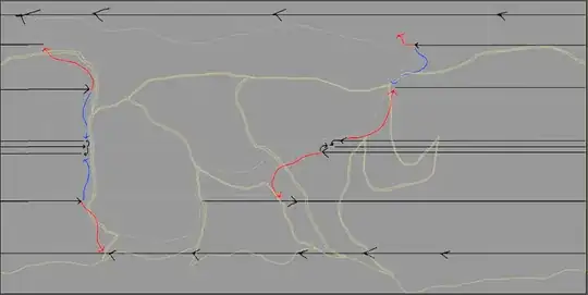 Plate Borders