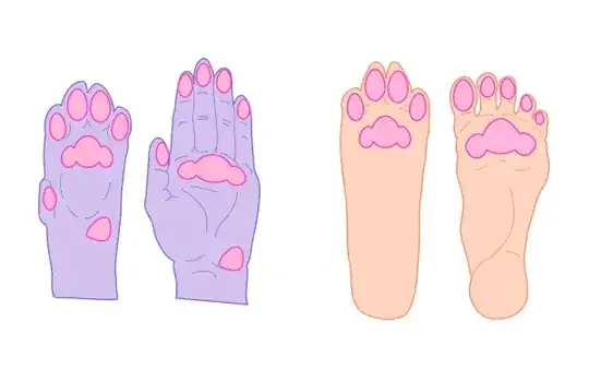 how to draw