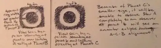 Fig 2a and 2b