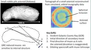 asteroid